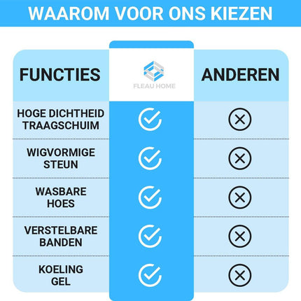 Ergonomisch Rugkussen Onderrug - Fleau Goods