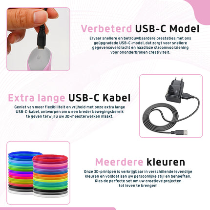 Fleau Kids 3D Pen Starter Package