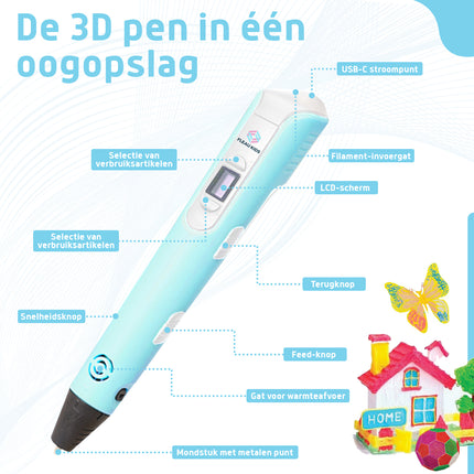 3D pen Blauw XXL - 150m filament