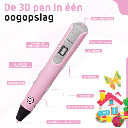 Fleau Kids 3D Pen Starter Package