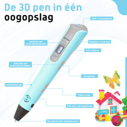 3D pen Blauw L - 36m filament