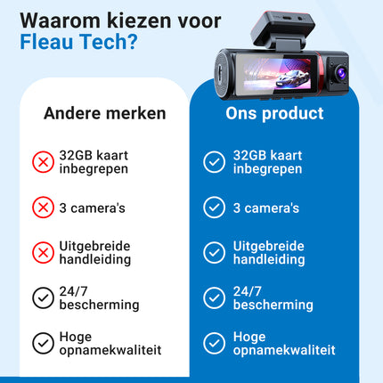 4K Dashcam voor Auto – 3-in-1 Voor- en Achtercamera