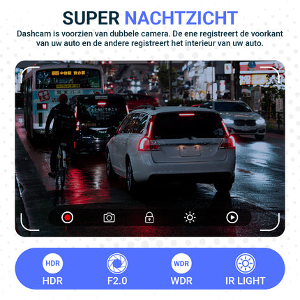 Fleau Tech Dashcam 2 in 1 - Inclusief WIFI & APP