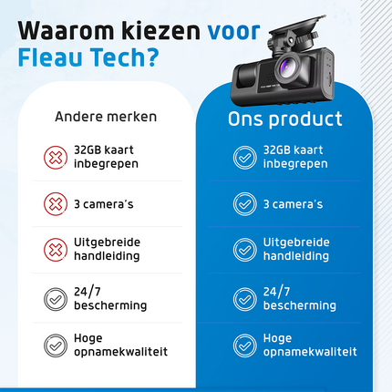 Dashcam Voor Auto 3 in 1