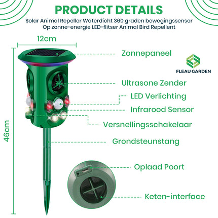 Dierenverjager 360 graden